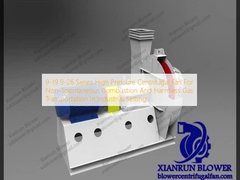 9-19 9-26 श्रृंखला उच्च दबाव केन्द्राभिमुख पंखा औद्योगिक सेटिंग में गैर-स्वयंस्फूर्त दहन और हानिरहित गैस परिवहन के लिए