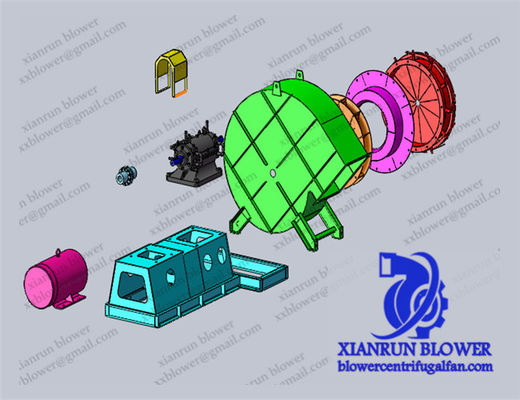 विशिष्ट औद्योगिक आवश्यकताओं के लिए अनुकूलन योग्य केन्द्रापसारक रेडियल प्रशंसक औद्योगिक प्रशंसक औद्योगिक पिछड़े झुकाव वाले प्रशंसक और ब्लोअर