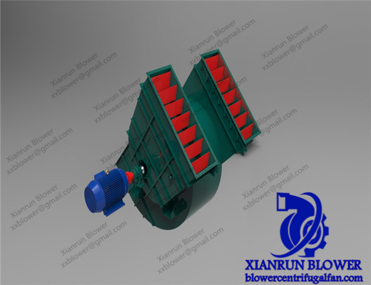 बैकवर्ड कर्व्ड हाई एफिशिएंसी सेंट्रीफ्यूगल ब्लोअर 960rpm -2900rpm