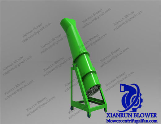 रोटरी कूलिंग और सीमेंट भट्ठा सिलेंडर अनुप्रयोगों के लिए वायु संचलन और शीतलन प्रदर्शन प्रदान करने वाले औद्योगिक अक्षीय पंखे