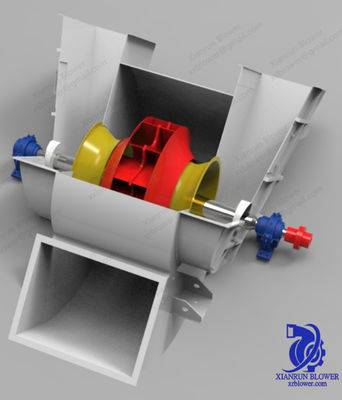 धूल संग्रह के लिए 480V औद्योगिक केन्द्रापसारक फैन 2900rpm