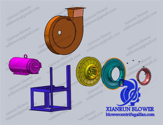 विशिष्ट औद्योगिक आवश्यकताओं के लिए अनुकूलन योग्य केन्द्रापसारक रेडियल प्रशंसक औद्योगिक प्रशंसक औद्योगिक पिछड़े झुकाव वाले प्रशंसक और ब्लोअर